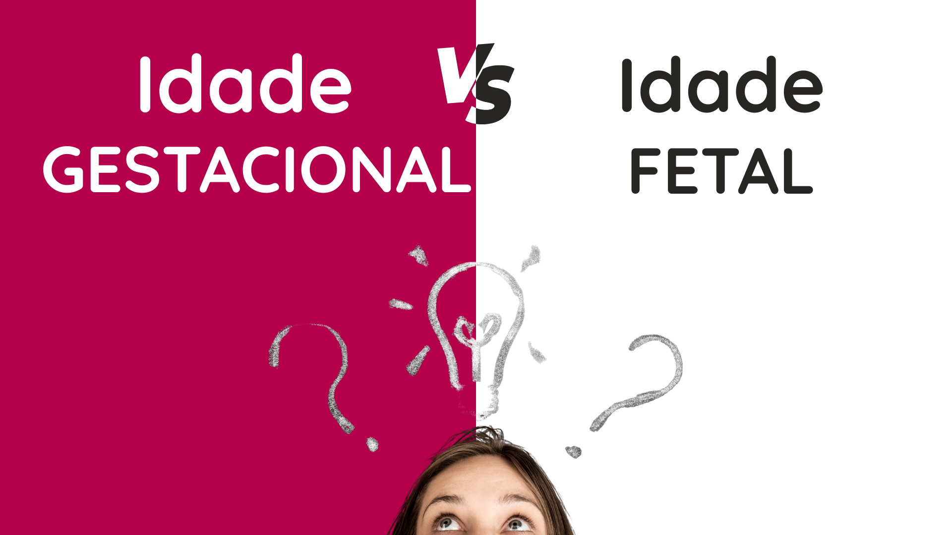 Idade Gestacional vs Idade Fetal